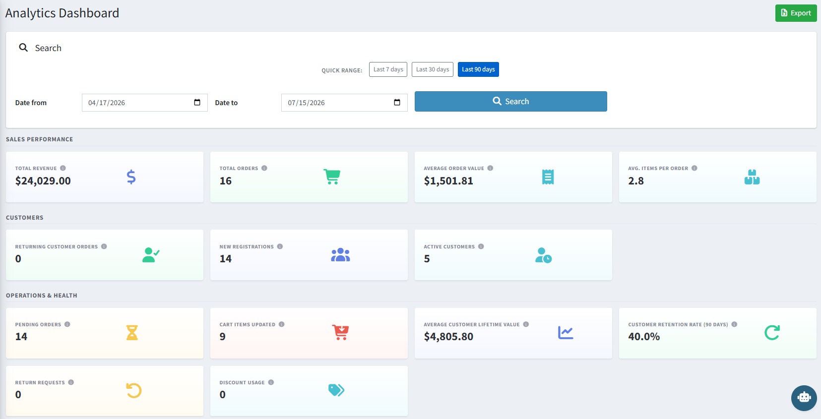 Analytics Dashboard