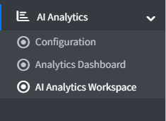 nopCommerce admin sidebar showing Configuration, Analytics Dashboard, and AI Analytics Workspace