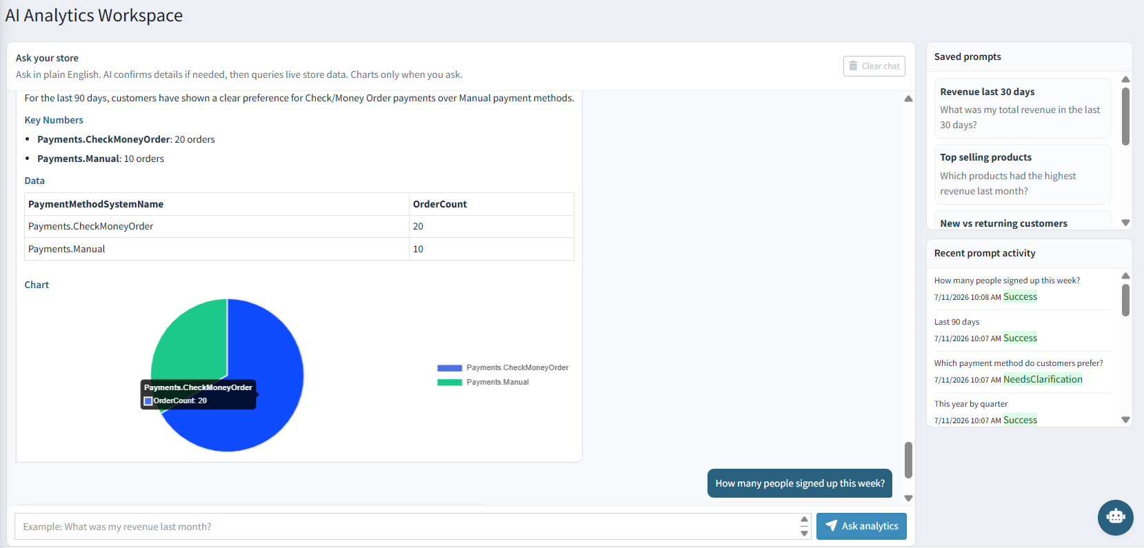 AI Analytics Workspace