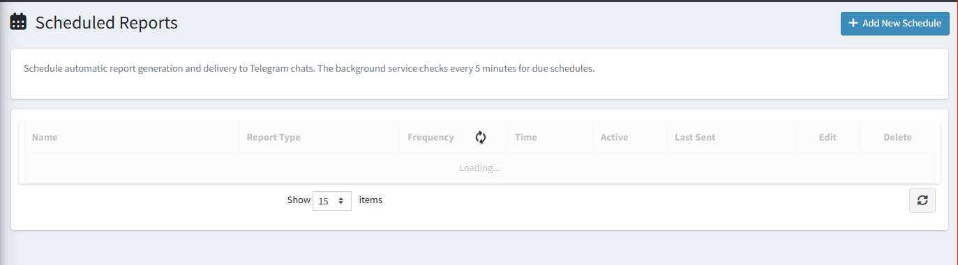Scheduled Reports