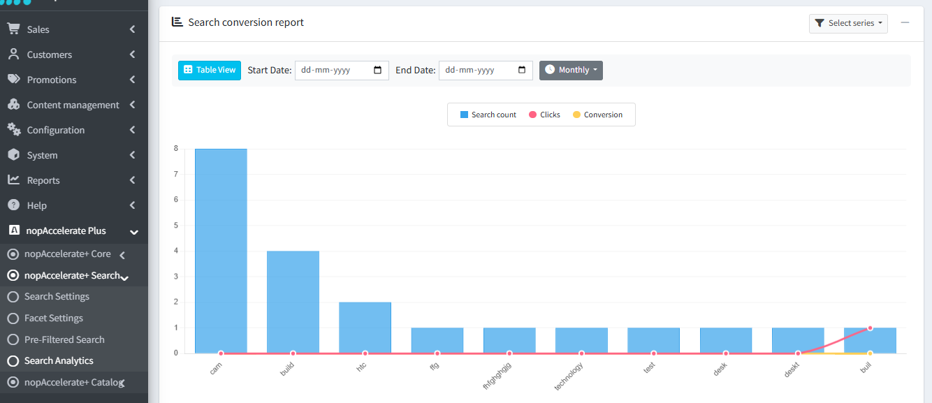 pluspro_search_prefilterkeyword